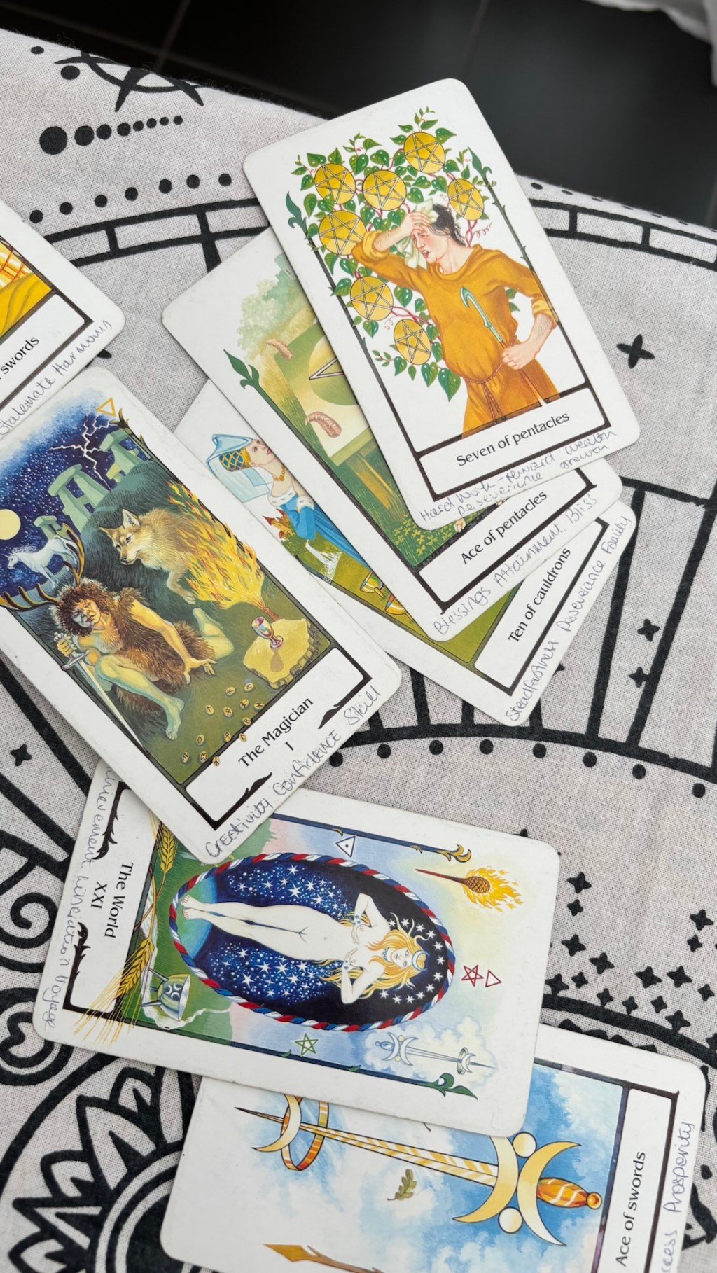 Another Turn Around the Sun&nbsp;✨🐾🔮